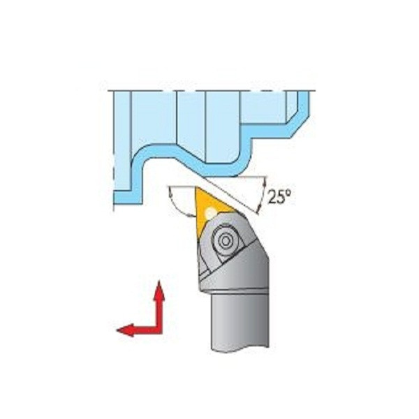 هلدر روتراش MTJNR 2525 M22