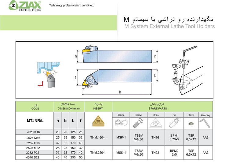 هلدر روتراش MTJNR 2525 M22