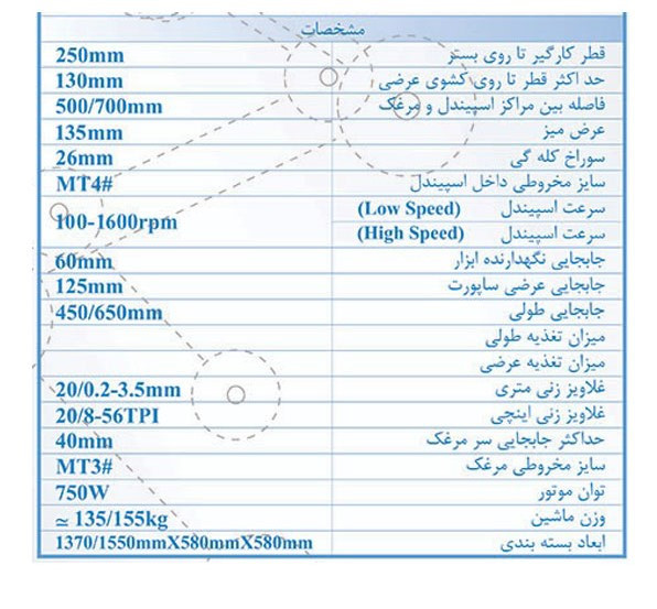 دستگاه تراش رومیزی 70 سانت مدل MP7025C